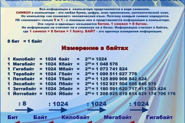 Kraken shop ссылка