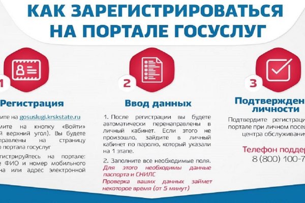 Кракен даркен