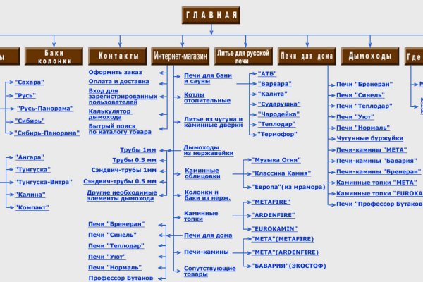 Сайт кракен россия